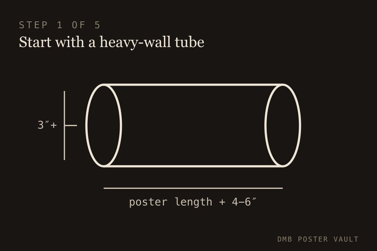 Start with a heavy-wall tube — illustration
