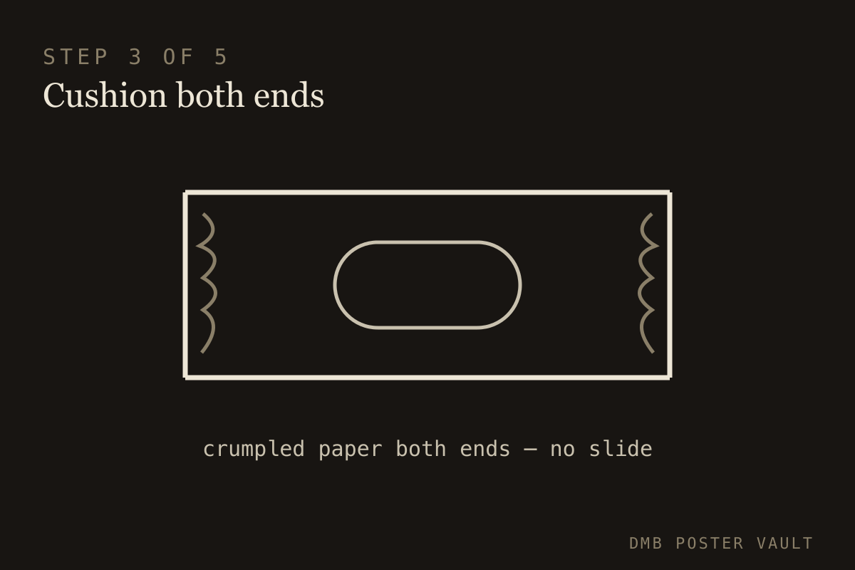 Cushion both ends — illustration