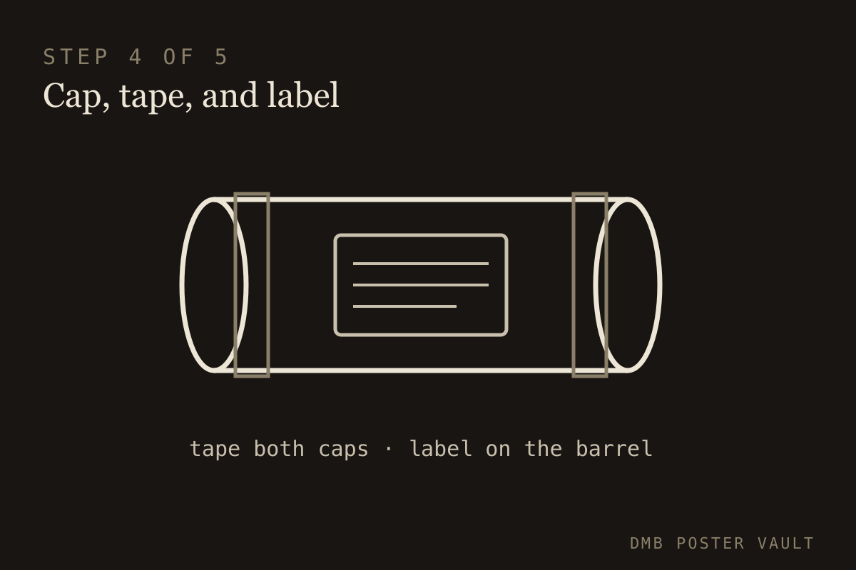 Cap, tape, and label — illustration