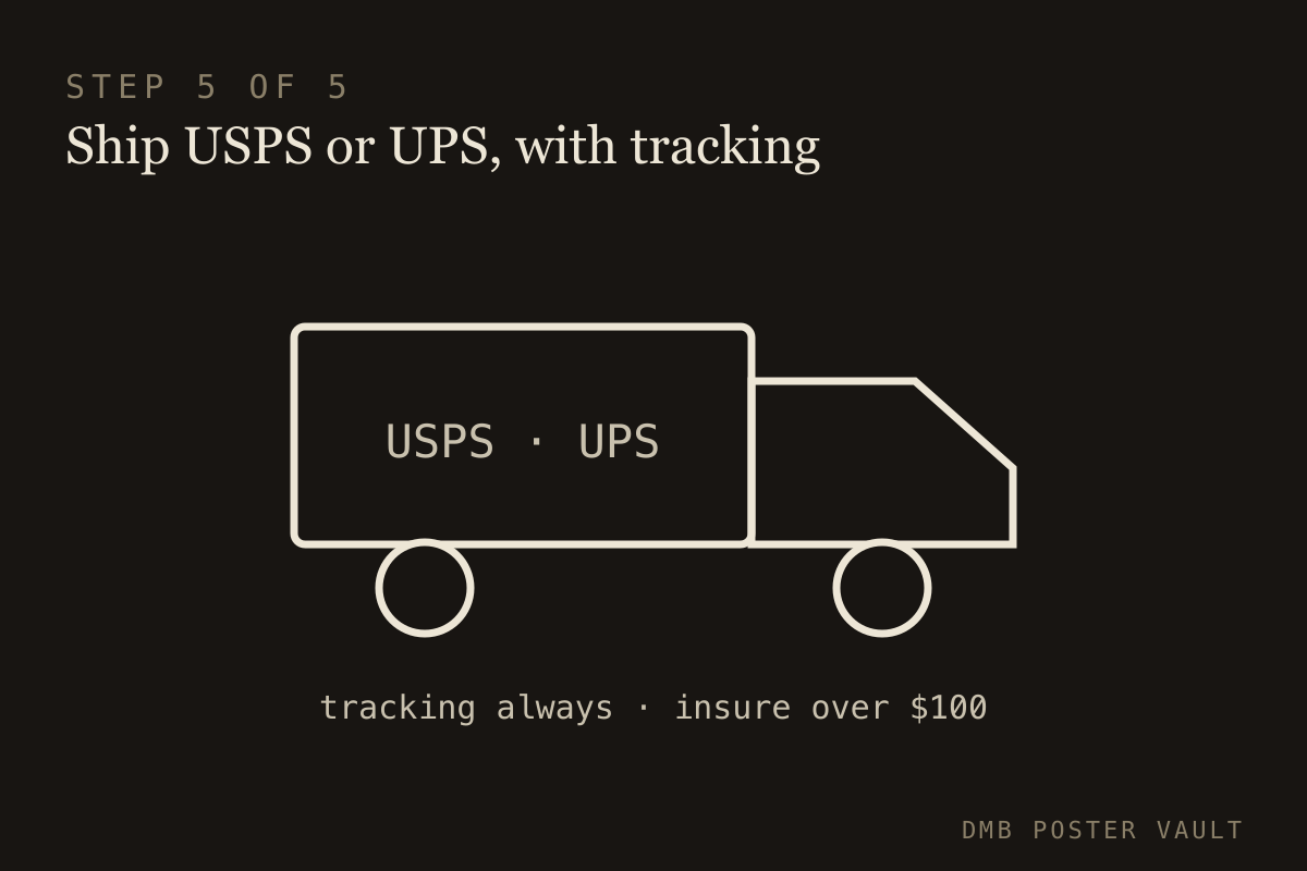 Ship USPS or UPS, with tracking — illustration